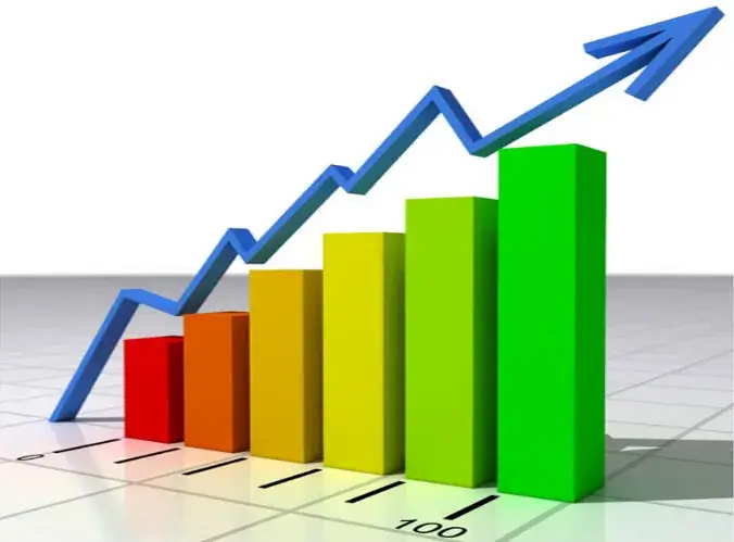 sự phát triển của mạnh phat