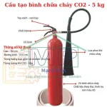 cau tao binh chua chay co2