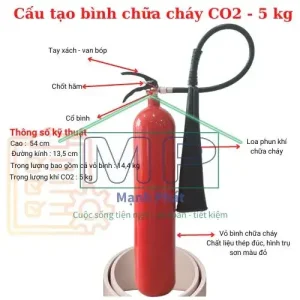 cau tao binh chua chay co2